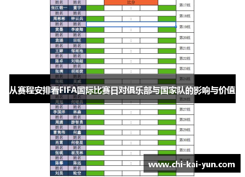 从赛程安排看FIFA国际比赛日对俱乐部与国家队的影响与价值